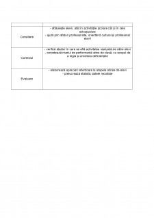 Managementul clasei de elevi - Portofoliu - Pagina 2