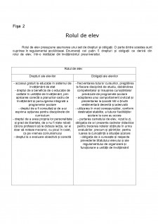 Managementul clasei de elevi - Portofoliu - Pagina 3