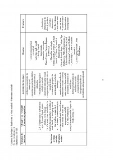 Practică pedagogică - Portofoliu - Pagina 4