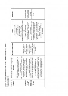 Practică pedagogică - Portofoliu - Pagina 5