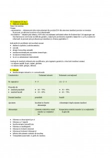 Scheme diabet lucrare practică și curs AMG - Pagina 5