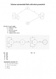 Lucrări de laborator Limbaje formale și automate - Pagina 5