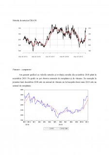 Analiza econometrică a unei acțiuni în Eviews și R. Studiu Tesla Inc. - Pagina 4