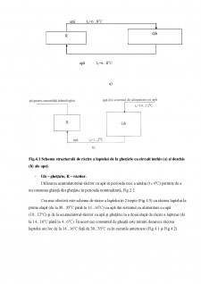 Automatizarea proceselor tehnologice - Pagina 32