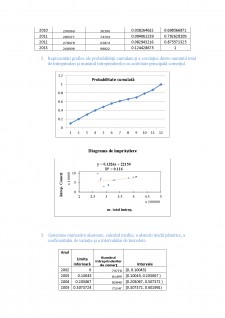 Estimarea prin simulare a unor indicatori economici și tehnici folosind metoda Monte Carlo - Pagina 4