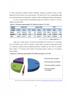 Analiza structurii portofoliilor pentru Societățile de Investiții Financiare - Abordare comparativă ȘIF 2 și ȘIF 5 - Pagina 4