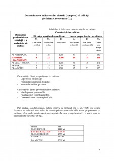 Analiza comparativă a mărfurilor electrocasnice - Pagina 5