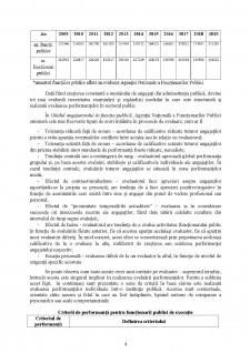 Evaluarea performanțelor individuale în administrația publică din România - Pagina 4