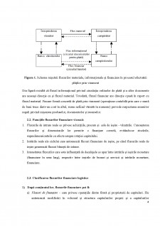 Logistica serviciilor financiare în cadrul instituției medico-sanitare publice Spitalului Ragional Nisporeni - Pagina 4