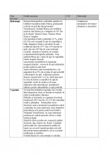 Planul de gestionare a deșeurilor pentru Județul Mureș - Pagina 3