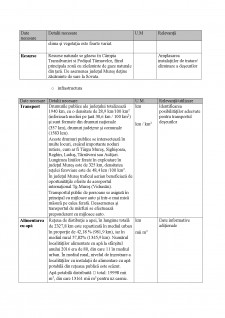 Planul de gestionare a deșeurilor pentru Județul Mureș - Pagina 4
