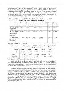 Analiza statistică a populației operatorilor economico sociali - Comparație România-Franța - Pagina 5