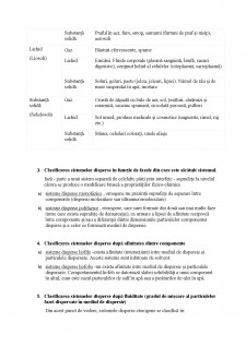 Criterii de clasificare a sistemelor disperse - Pagina 5