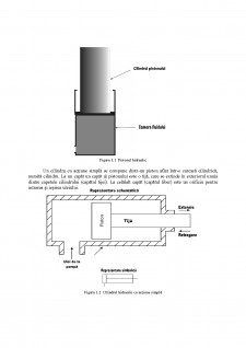 Cilindrii hidraulici - Pagina 2