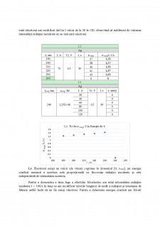 Determinarea constantei planck din studiul efectului fotoelectric - Pagina 3