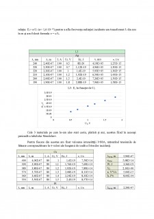 Determinarea constantei planck din studiul efectului fotoelectric - Pagina 4