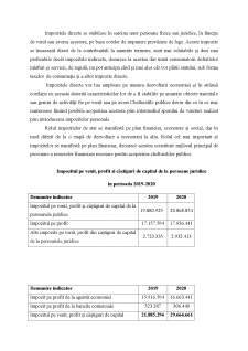 Impozitele directe - Studiu de caz privind evoluția acestora în Romania în perioada 2019-2020 - Pagina 3