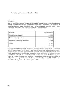 Exemple aplicații IFRS - Pagina 5