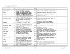 Analiza terminologiei specifice calității conform standardelor ISO 8402-1994 și 9000-2000 - Pagina 2