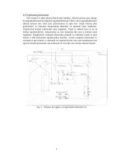 Schema tehnologică a cazanului cu abur (CET) și simularea buclelor de reglare pentru temperatura aburului viu, cu regulatoare convenționale - Pagina 4