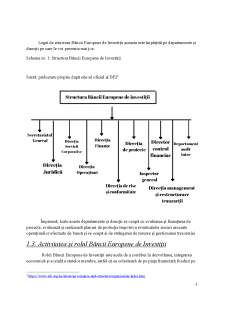 Banca Europeană de Investiții - Pagina 4