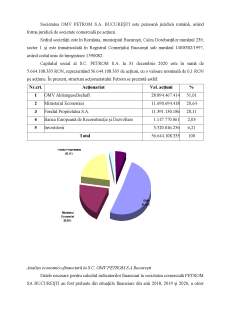 Analiza indicatorilor economico-financiari la OMV Petrom, București, 2018 - 2020 - Pagina 2