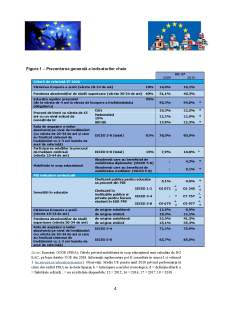 Educația în Europa - Indicatori cheie - Strategia Europa 2020 - Pagina 5