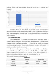 Analiza surselor de finanțare ale întreprinderii DIGI COMMUNICATIONS NV - Pagina 4