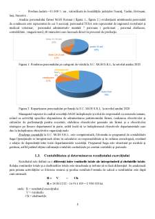 Contabilitatea rezultatului contabil și a rezultatului fiscal și principalii indicatori ai rezultatului financiar - Pagina 5