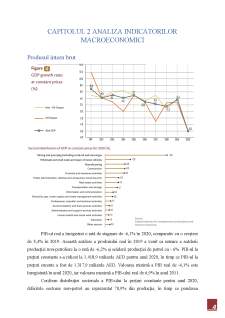 Analiza macroeconomică a  Emiratelor Arabe Unite - Pagina 5