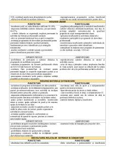 Strategia de dezvoltare a școlii gimnaziale Cazasu Brăila - Pagina 3