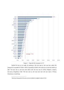 Salarizarea - Analiză comparativă între salariul funcționarului public român și cel european - Pagina 4