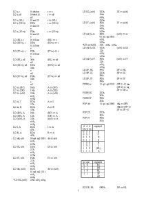 Instrucțiuni Z80 - Pagina 1