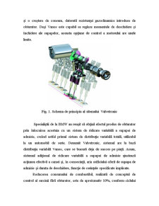 Distribuție variabilă - sistemul valvetronic - Pagina 2