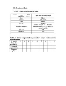 Efectul temperaturii de pasteurizare asupra conținutului de microorganisme și asupra acidității - Pagina 5