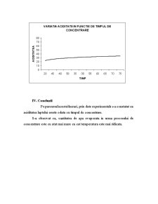 Efectul temperaturii de concentrare asupra cantității de apă evaporate, la valori constante ale duratei și suprafeței de evaporare - Pagina 5