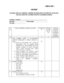 Organizarea și conducerea gestiunii financiare la Spitalul Clinic de Obstetrică și Ginecologie Cuza Vodă Iași - Pagina 1
