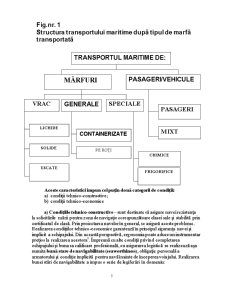 Management Maritim - Pagina 5