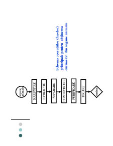Procese și utilaje în industria biotehnologică - Pagina 51