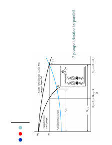 Procese și utilaje în industria biotehnologică - Pagina 294