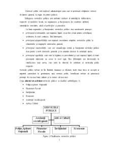 Managementul Calitatii in Cadrul Primariei Galati - Pagina 3