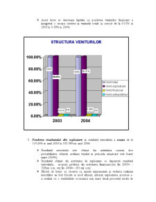 Analiza Principalilor Indicatori Financiari - SC Albalact SA - Pagina 4