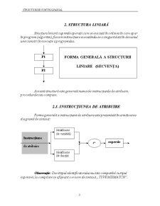 Structuri de Control - Turbo Pascal - Pagina 3