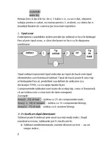 Tablouri - Turbo Pascal - Pagina 2