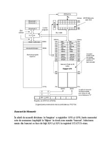 Memoria Microcontrolerului PIC 16F84 - Pagina 4