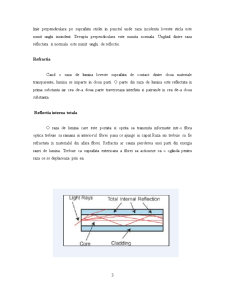 Fibra optică - Pagina 3