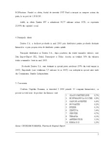 Analiza factorială a cifrei de afaceri la SC Zentiva SA - Pagina 3