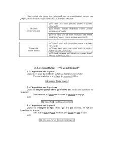 Franceză - gramatică anul 1, sem 2 - Pagina 2