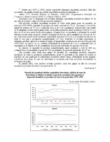 Comerț internațional - Pagina 6