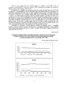 Comerț internațional - Pagina 7
